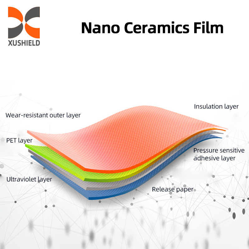 Película para ventanas Top 10 proveedor Nano Cerámica Película para tintar automóviles 90%IRR 99%UVR Película para tintar ventanas 8 años de garantía