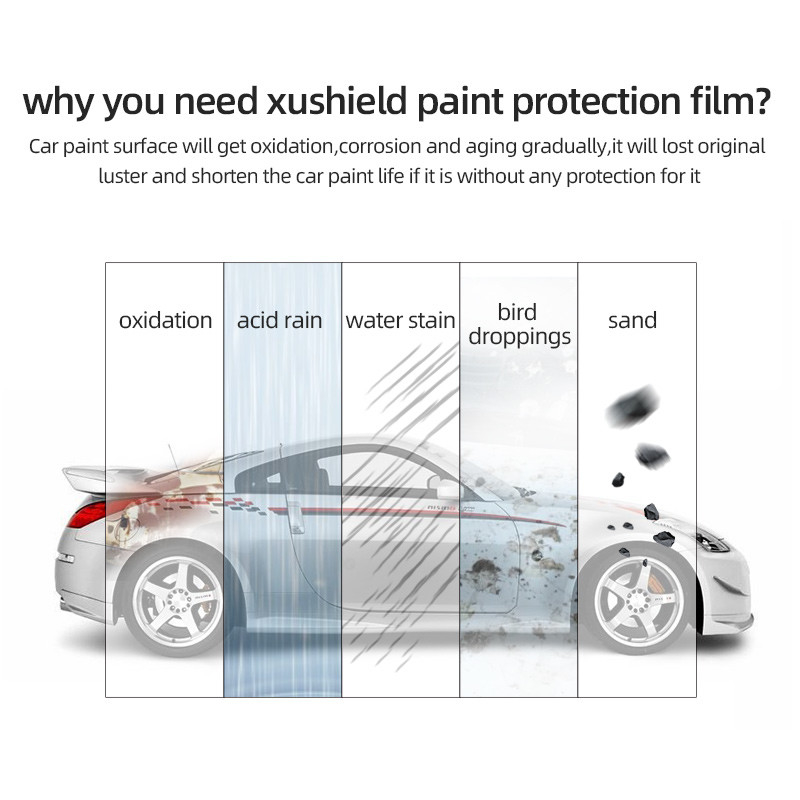 XUSHIELD 8.5mil Alta hidrofobidad brillante de alta calidad Reparación térmica Anticorcho Película de protección de pintura de automóviles TPU clara
