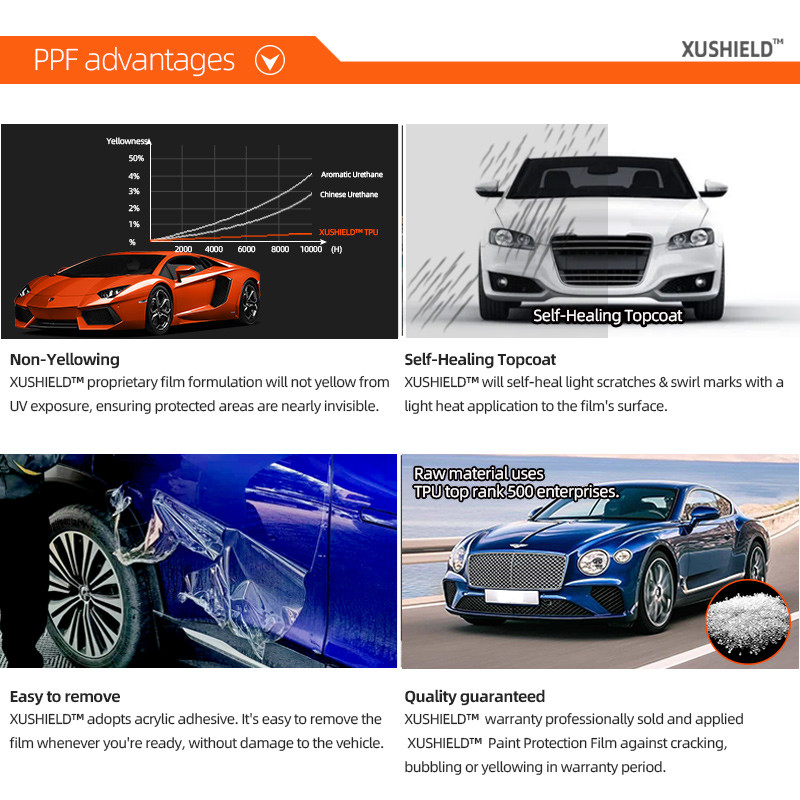 15 años de garantía TPU Luminosa auto-curativa 7.5 mil Anti-rasguños Rollo hidrofóbico de pintura de automóviles Película de protección